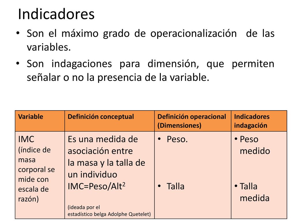 definicion operacional de peso corporal